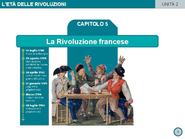 L’ETÀ DELLE RIVOLUZIONI UNITÀ 2 CAPITOLO 5 La Rivoluzione francese 1 L’ETÀ DELLE RIVOLUZIONI UNITÀ 2 CAPITOLO 5 La Rivoluzione francese 1