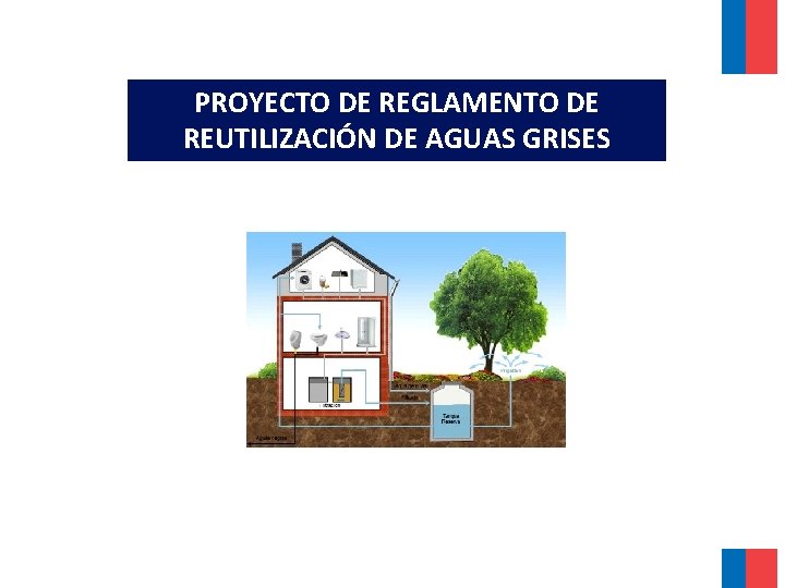 PROYECTO DE REGLAMENTO DE REUTILIZACIÓN DE AGUAS GRISES PROYECTO DE REGLAMENTO DE REUTILIZACIÓN DE AGUAS GRISES