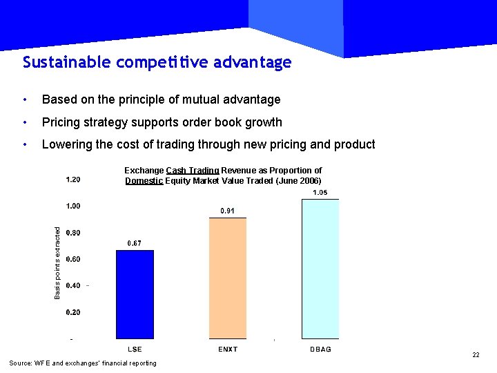 Sustainable competitive advantage • Based on the principle of mutual advantage • Pricing strategy