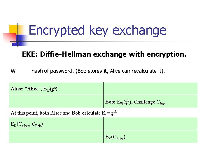 Encrypted key exchange EKE: Diffie-Hellman exchange with encryption. W hash of password. (Bob stores