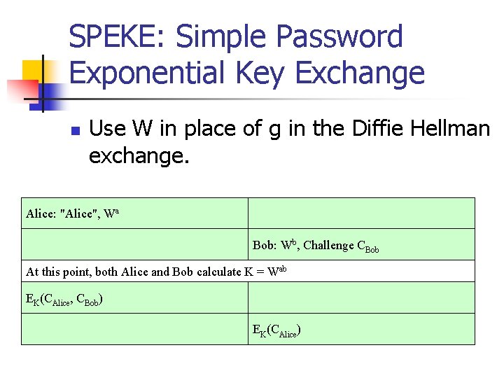 SPEKE: Simple Password Exponential Key Exchange n Use W in place of g in