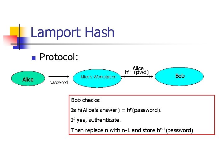 Lamport Hash n Alice Protocol: Alice’s Workstation Alice n hn-1(pwd) Bob password Bob checks: