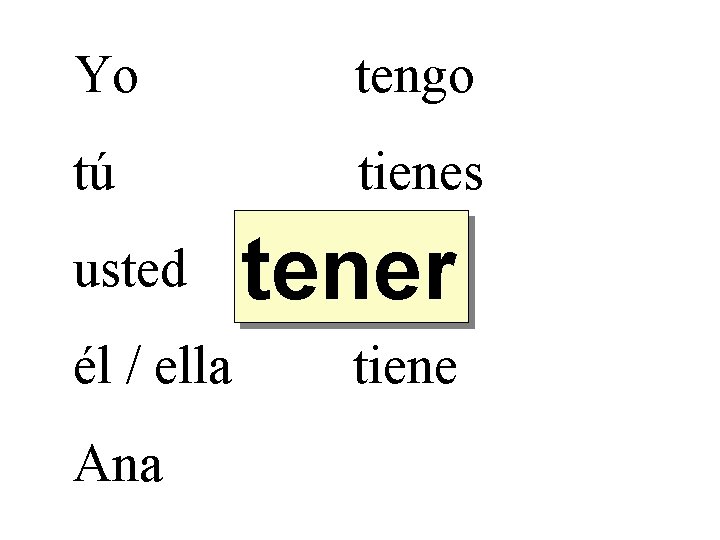 Yo tengo tú tienes usted él / ella Ana tener tiene 