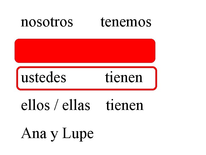 nosotros tenemos vosotros teneís ustedes tienen ellos / ellas tienen Ana y Lupe 