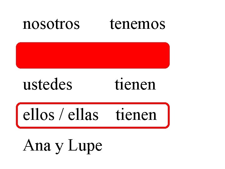 nosotros tenemos vosotros teneís ustedes tienen ellos / ellas tienen Ana y Lupe 