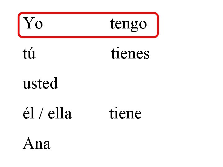 Yo tengo tú tienes usted él / ella Ana tiene 