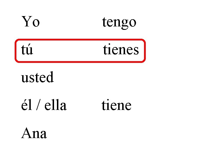 Yo tengo tú tienes usted él / ella Ana tiene 