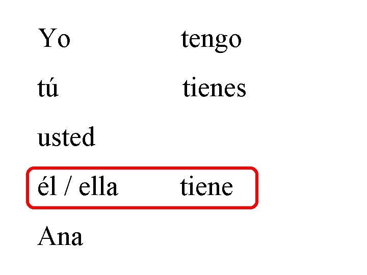 Yo tengo tú tienes usted él / ella Ana tiene 