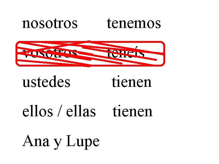 nosotros tenemos vosotros teneís ustedes tienen ellos / ellas tienen Ana y Lupe 