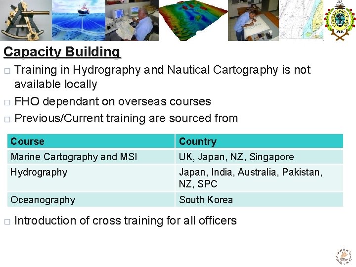 Capacity Building Training in Hydrography and Nautical Cartography is not available locally � FHO