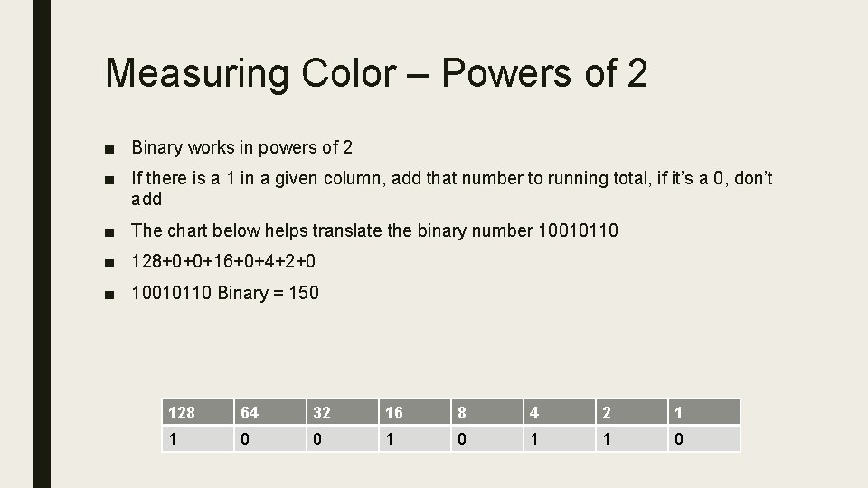 Measuring Color – Powers of 2 ■ Binary works in powers of 2 ■