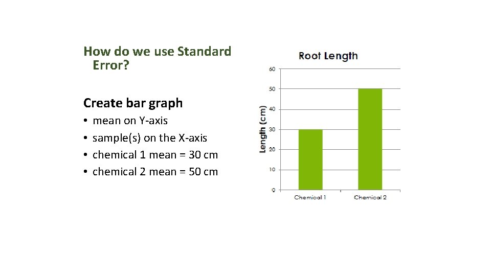 How do we use Standard Error? Create bar graph • • mean on Y-axis