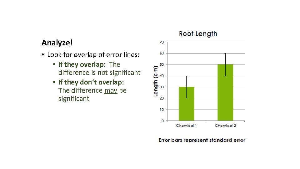 Analyze! • Look for overlap of error lines: • If they overlap: The difference