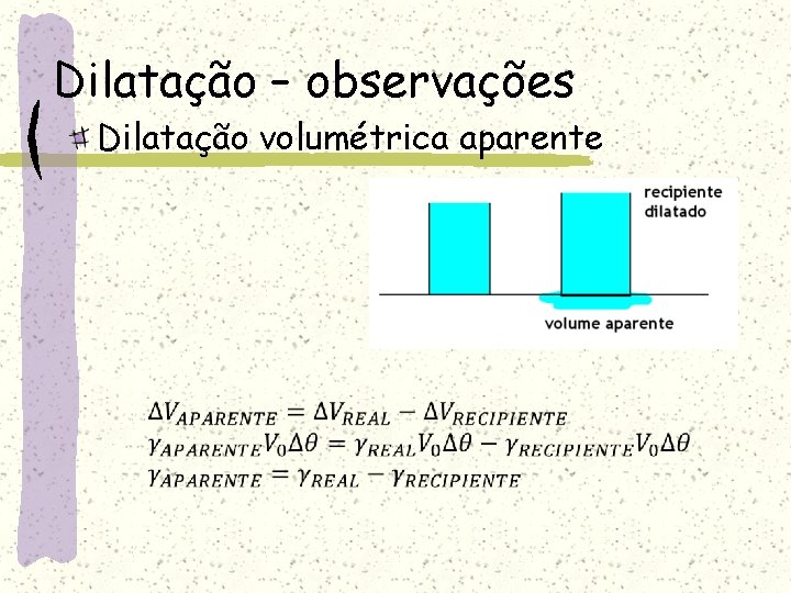 Dilatação – observações Dilatação volumétrica aparente 