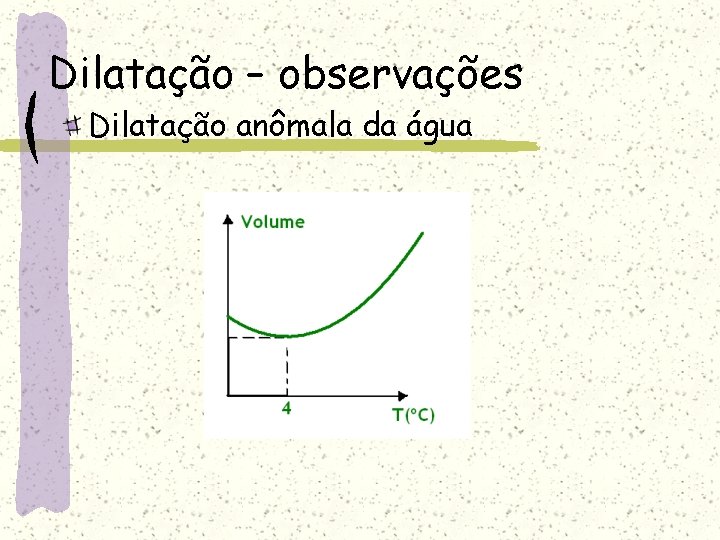 Dilatação – observações Dilatação anômala da água 