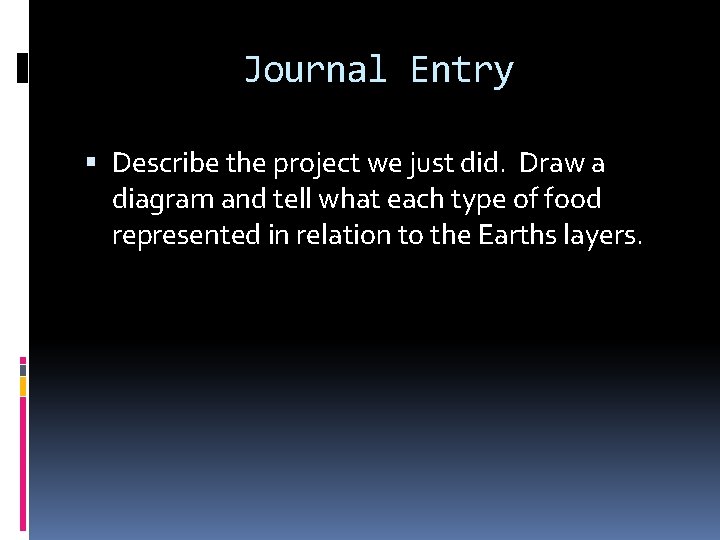 Journal Entry Describe the project we just did. Draw a diagram and tell what