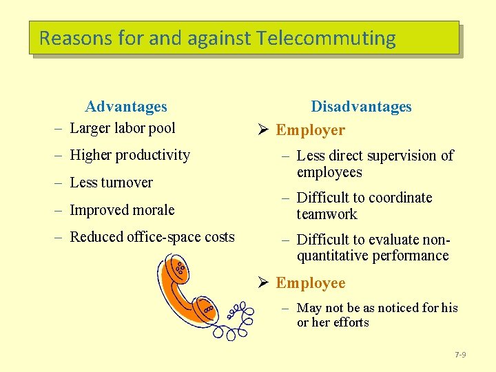 Reasons for and against Telecommuting Advantages – Larger labor pool – Higher productivity –