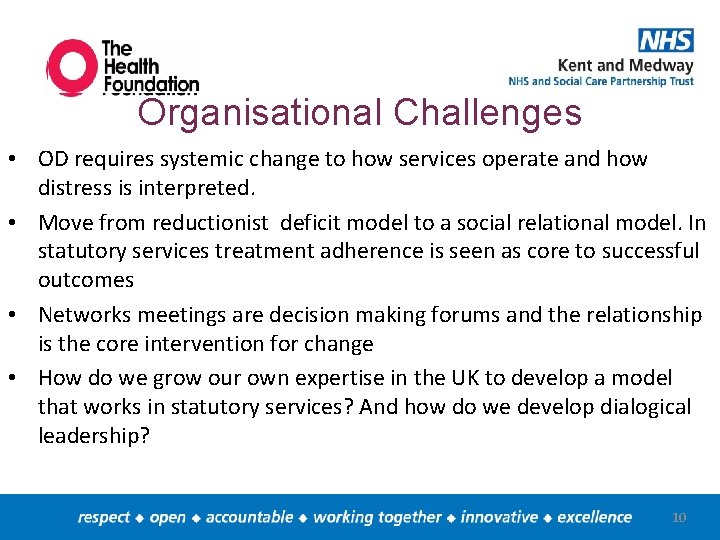 Organisational Challenges • OD requires systemic change to how services operate and how distress
