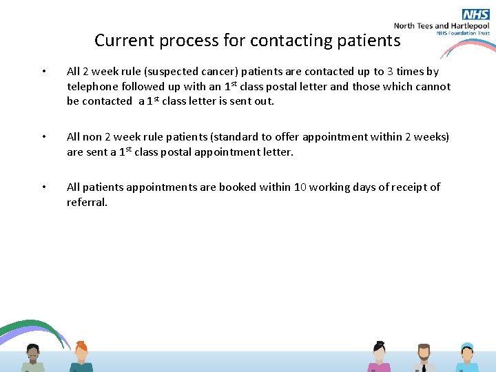 Current process for contacting patients • All 2 week rule (suspected cancer) patients are