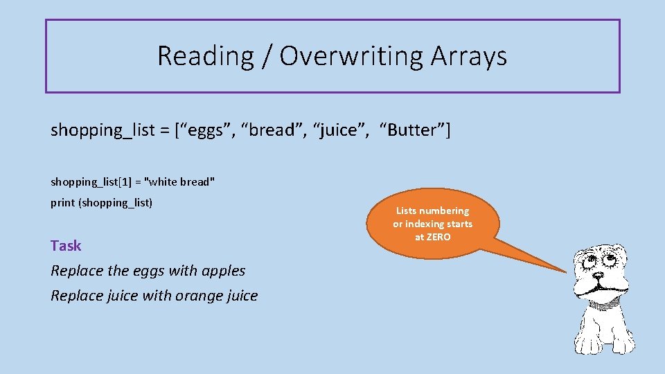 Reading / Overwriting Arrays shopping_list = [“eggs”, “bread”, “juice”, “Butter”] shopping_list[1] = "white bread"