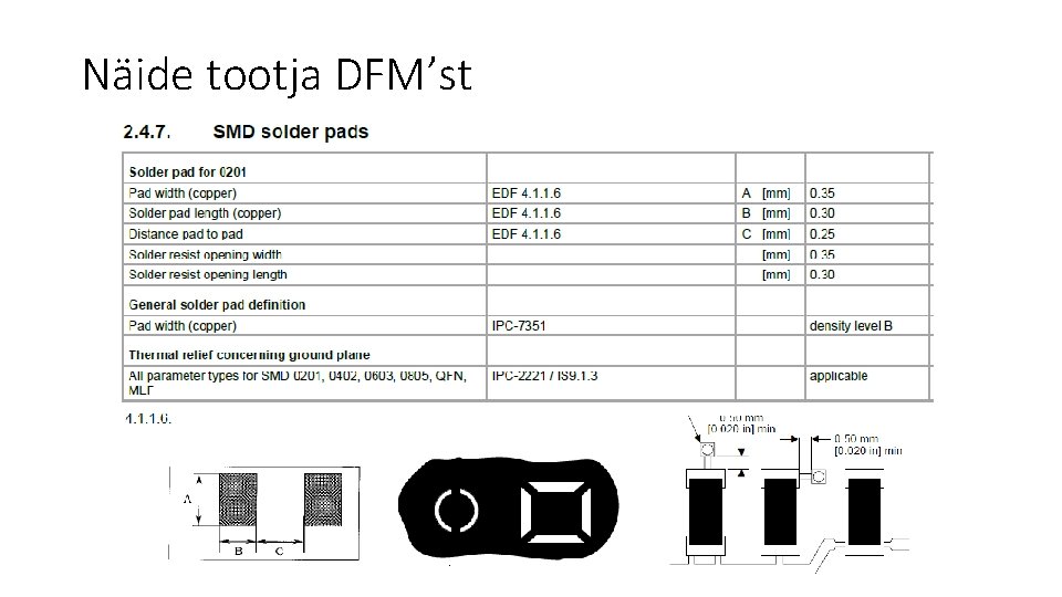Näide tootja DFM’st 