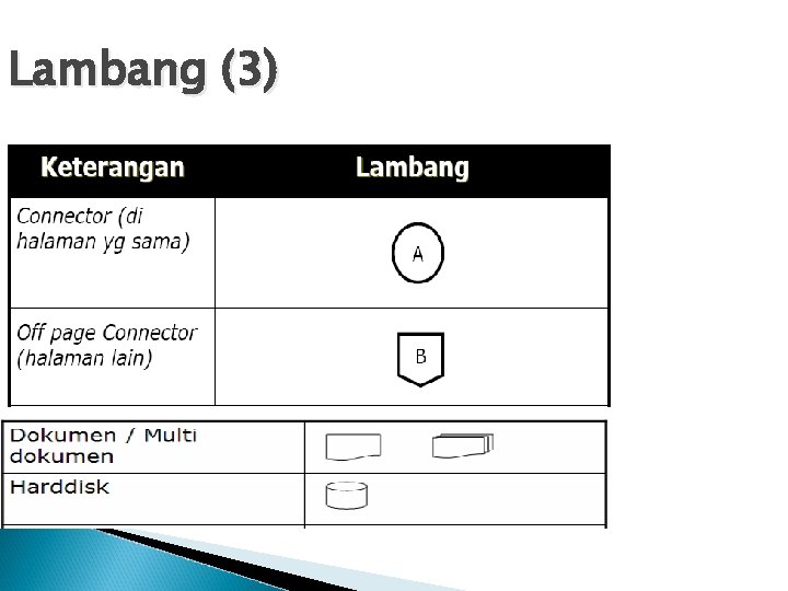 Lambang (3) 