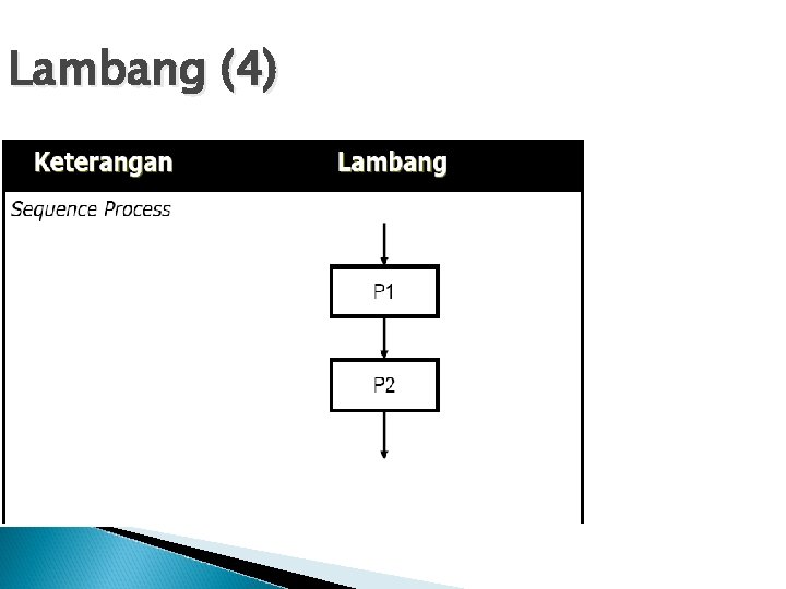 Lambang (4) Lambang (4)