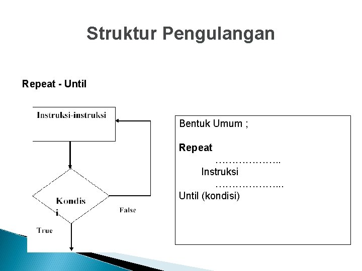 Struktur Pengulangan Repeat - Until Bentuk Umum ; Repeat ………………. . Instruksi ………………. .