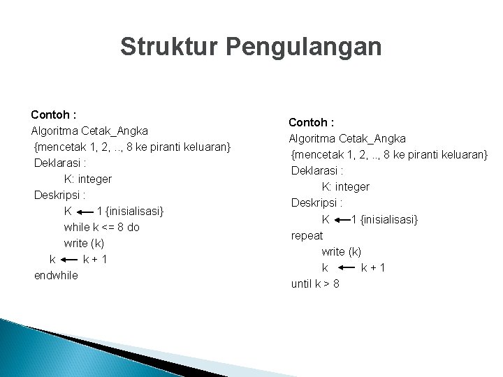 Struktur Pengulangan Contoh : Algoritma Cetak_Angka {mencetak 1, 2, . . , 8 ke