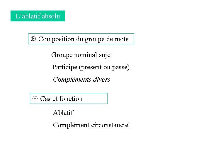 L’ablatif absolu Composition du groupe de mots Groupe nominal sujet Participe (présent ou passé)