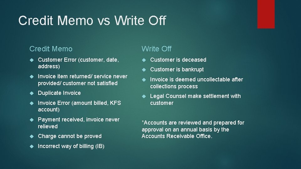 Credit Memo vs Write Off Credit Memo Customer Error (customer, date, address) Invoice item