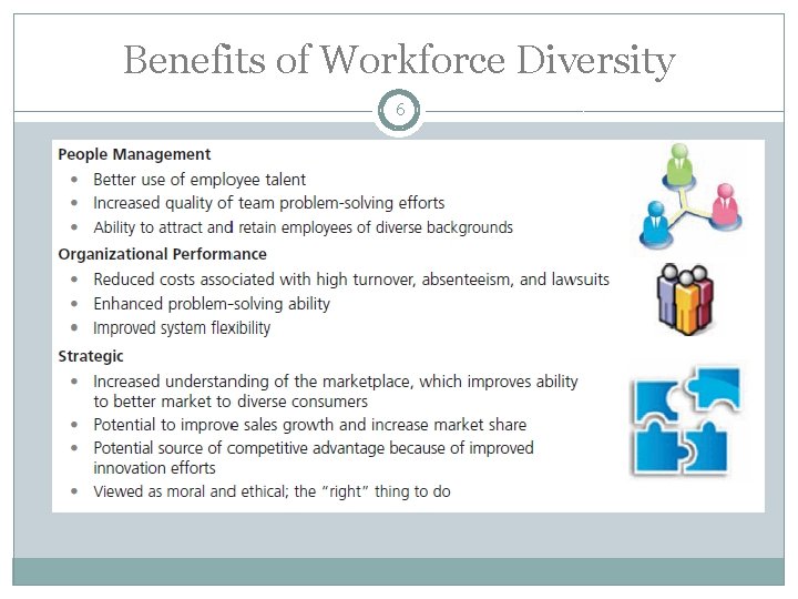Benefits of Workforce Diversity 6 
