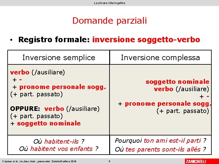 La phrase interrogative Domande parziali • Registro formale: inversione soggetto-verbo Inversione semplice Inversione complessa La phrase interrogative Domande parziali • Registro formale: inversione soggetto-verbo Inversione semplice Inversione complessa