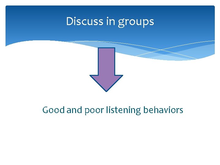 Discuss in groups Good and poor listening behaviors 