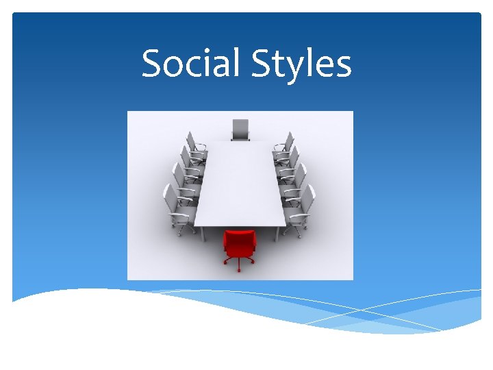 Social Styles 