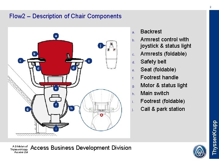 2 Flow 2 – Description of Chair Components b. c. d. e. f. g. 2 Flow 2 – Description of Chair Components b. c. d. e. f. g.