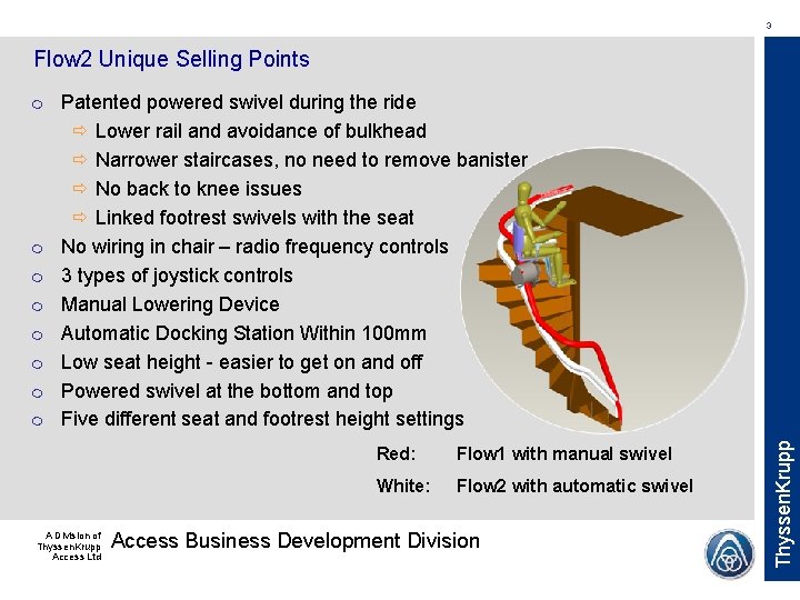 3 Flow 2 Unique Selling Points m m m m Patented powered swivel during 3 Flow 2 Unique Selling Points m m m m Patented powered swivel during