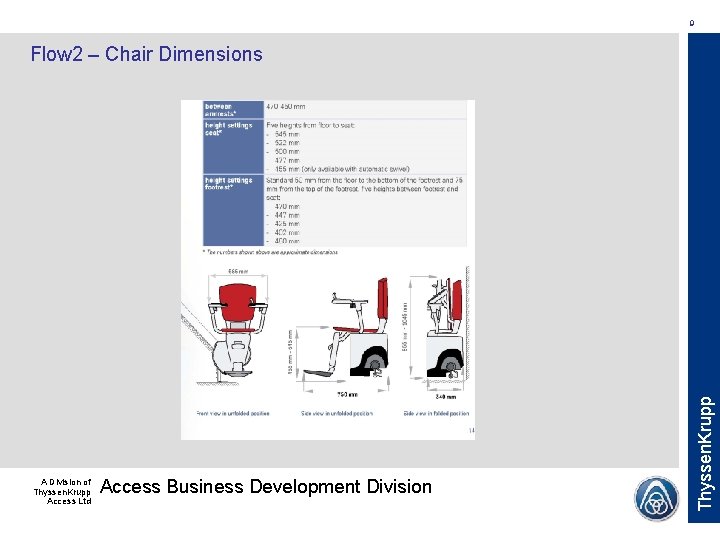 9 A Division of Thyssen. Krupp Access Ltd Access Business Development Division Thyssen. Krupp 9 A Division of Thyssen. Krupp Access Ltd Access Business Development Division Thyssen. Krupp