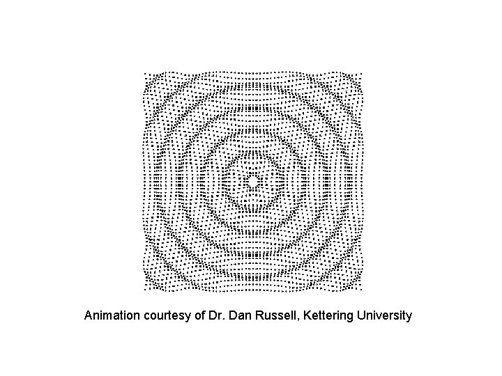 Animation courtesy of Dr. Dan Russell, Kettering University 