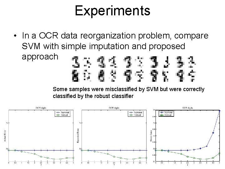 Experiments • In a OCR data reorganization problem, compare SVM with simple imputation and