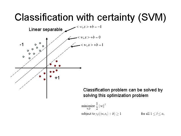 Classification with certainty (SVM) Linear separable -1 +1 Classification problem can be solved by