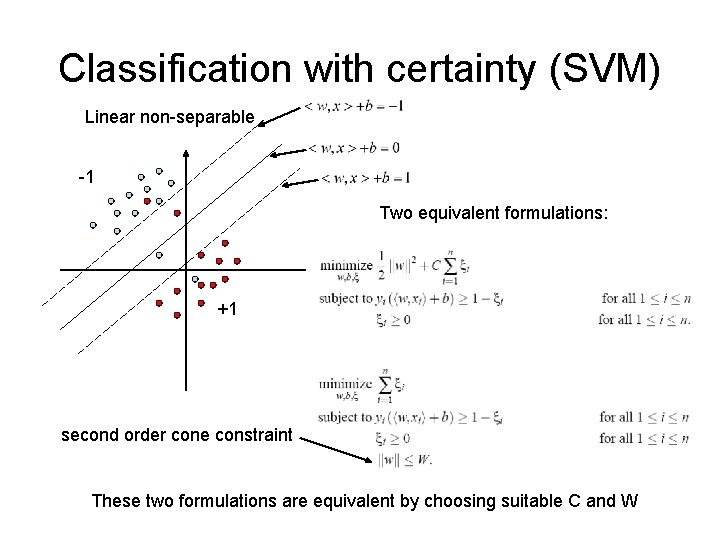 Classification with certainty (SVM) Linear non-separable -1 Two equivalent formulations: +1 second order cone