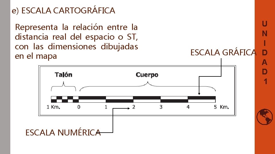 e) ESCALA CARTOGRÁFICA Representa la relación entre la distancia real del espacio o ST,