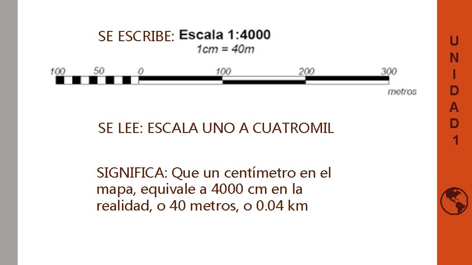 SE ESCRIBE: SE LEE: ESCALA UNO A CUATROMIL SIGNIFICA: Que un centímetro en el