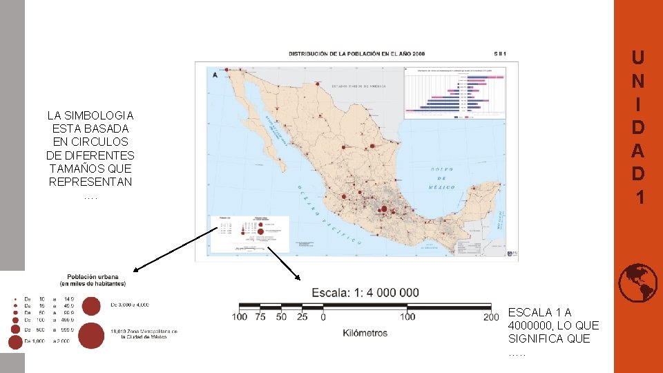 U N I D A D 1 LA SIMBOLOGIA ESTA BASADA EN CIRCULOS DE