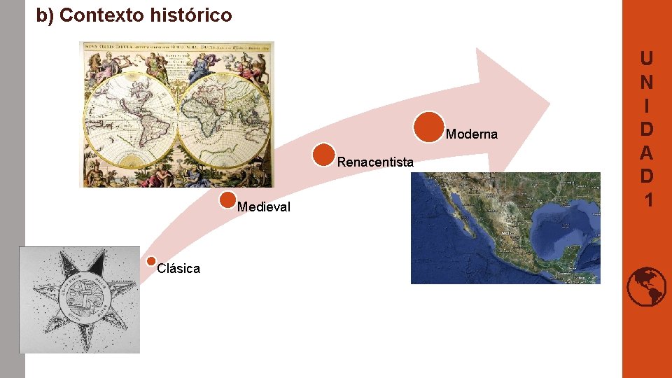 b) Contexto histórico Moderna Renacentista Medieval Clásica U N I D A D 1