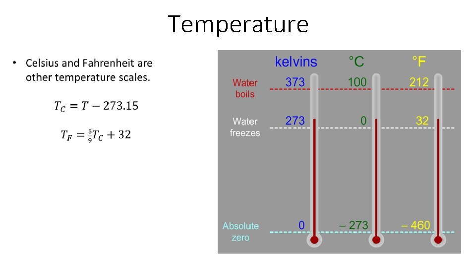 Temperature 17 -8 Supersonic Speeds, Shock Waves 