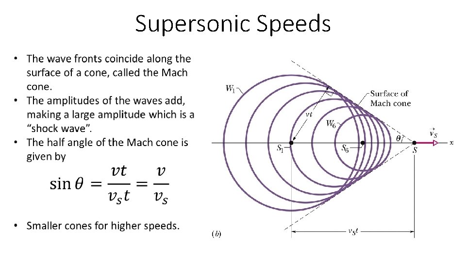 Supersonic Speeds 17 -8 Supersonic Speeds, Shock Waves 