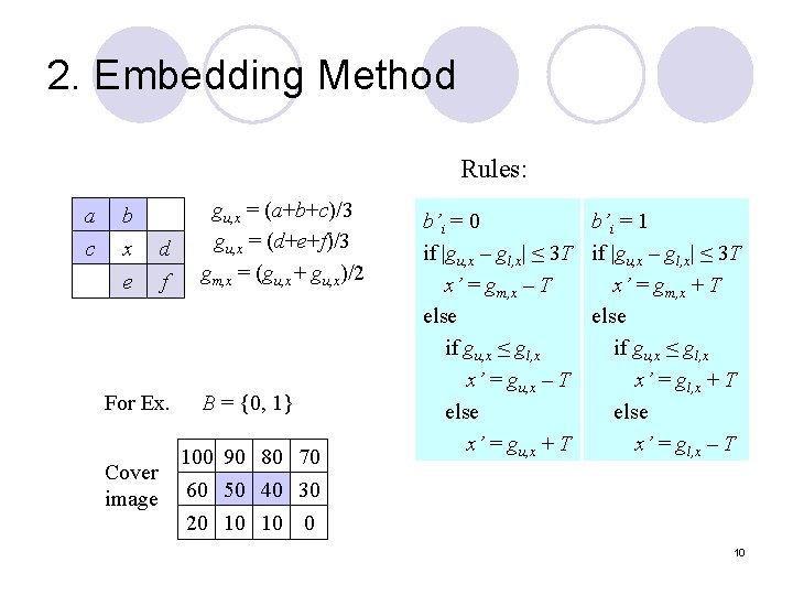 A Steganographic Scheme For Secure Communications Based On