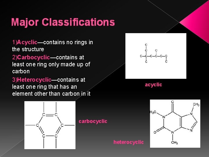 Major Classifications 1)Acyclic—contains no rings in the structure 2)Carbocyclic—contains at least one ring only